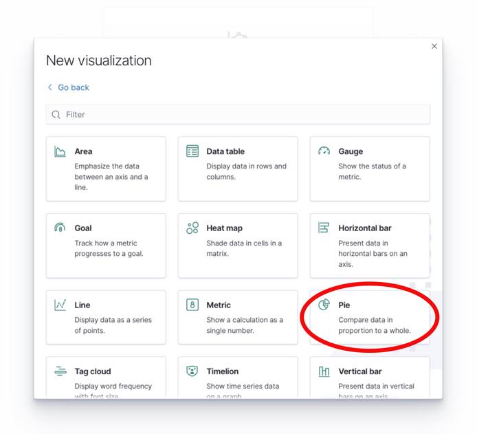 Kibana 7 Select Pie Chart Visualization